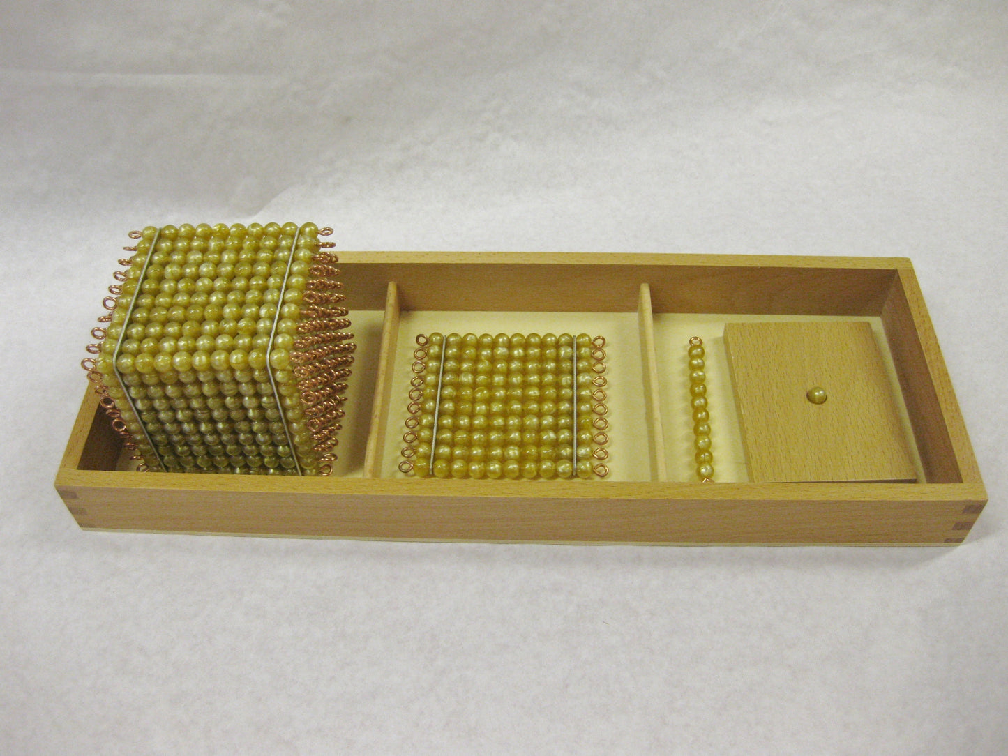 Introduktion till positionssystemet