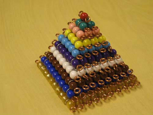 Kvadrater i pärlmaterialet