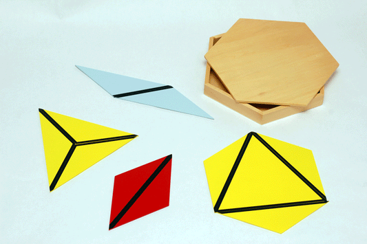Konstruktiva trianglar